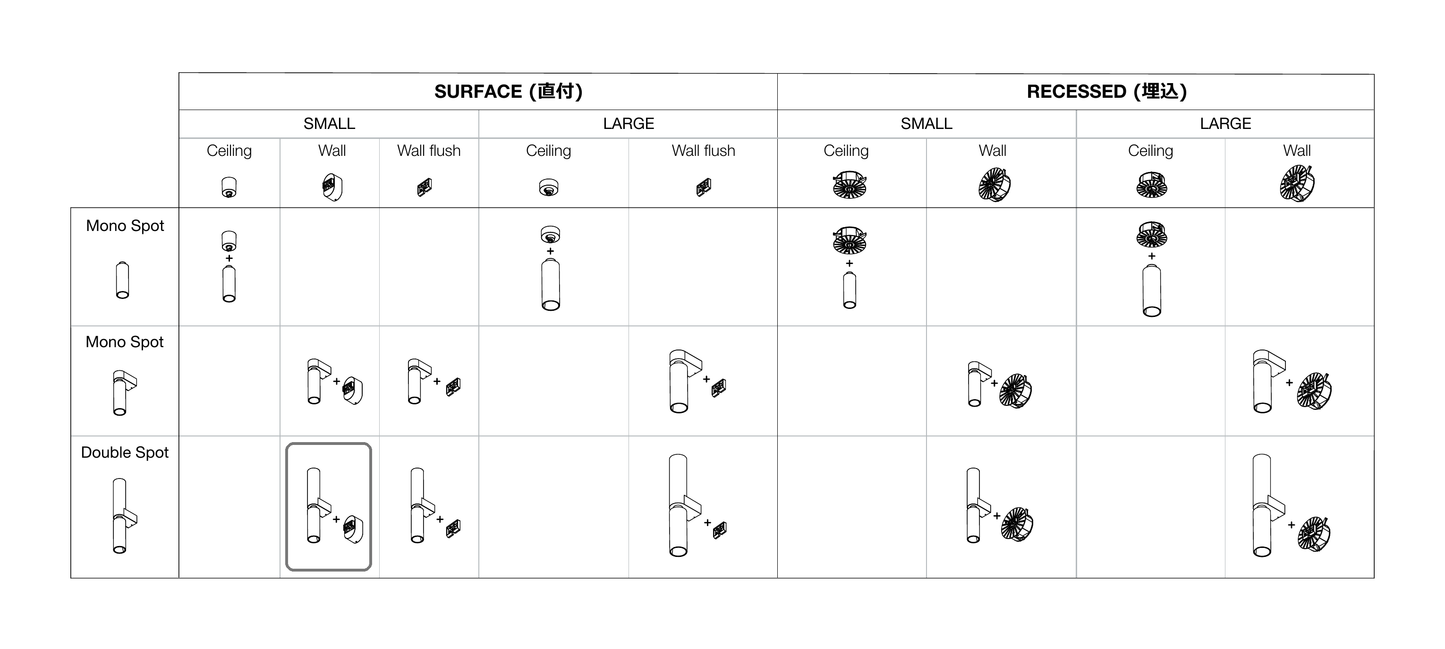 C1 Accessories