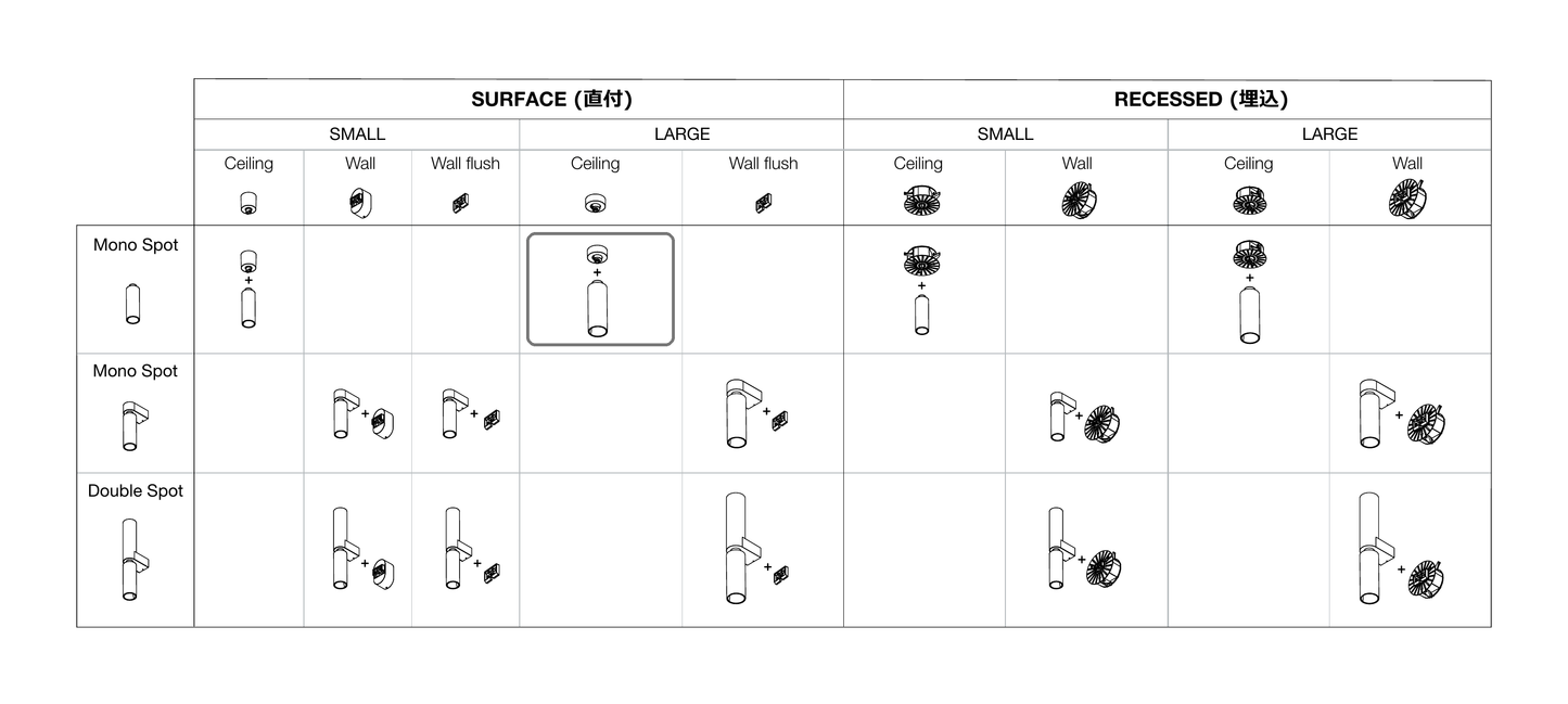 C1 Accessories
