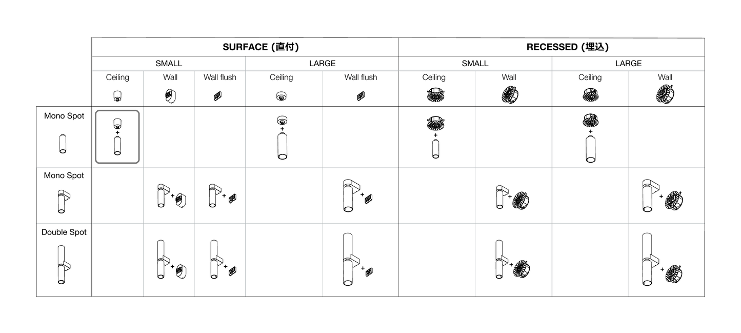 C1 Accessories