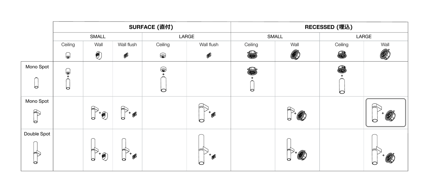 C1 Accessories