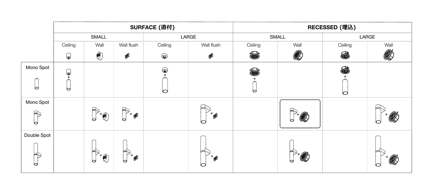 C1 Accessories
