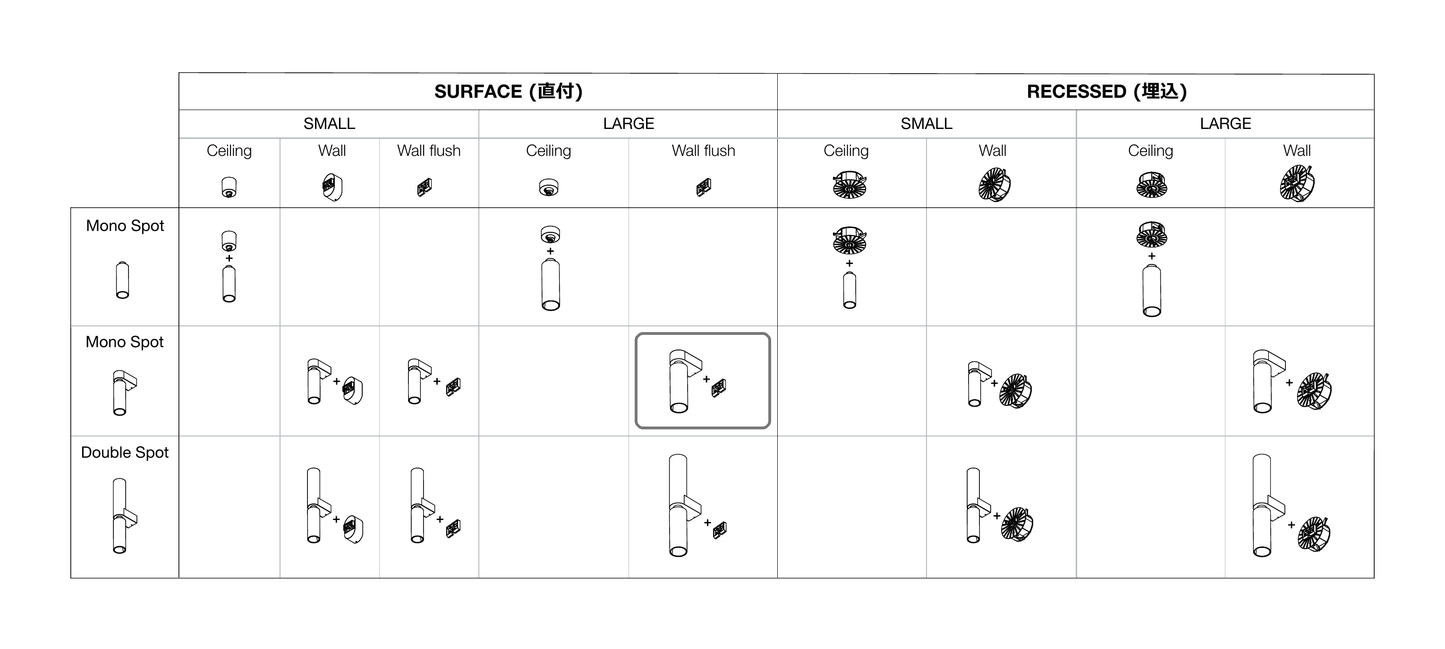 C1 Accessories