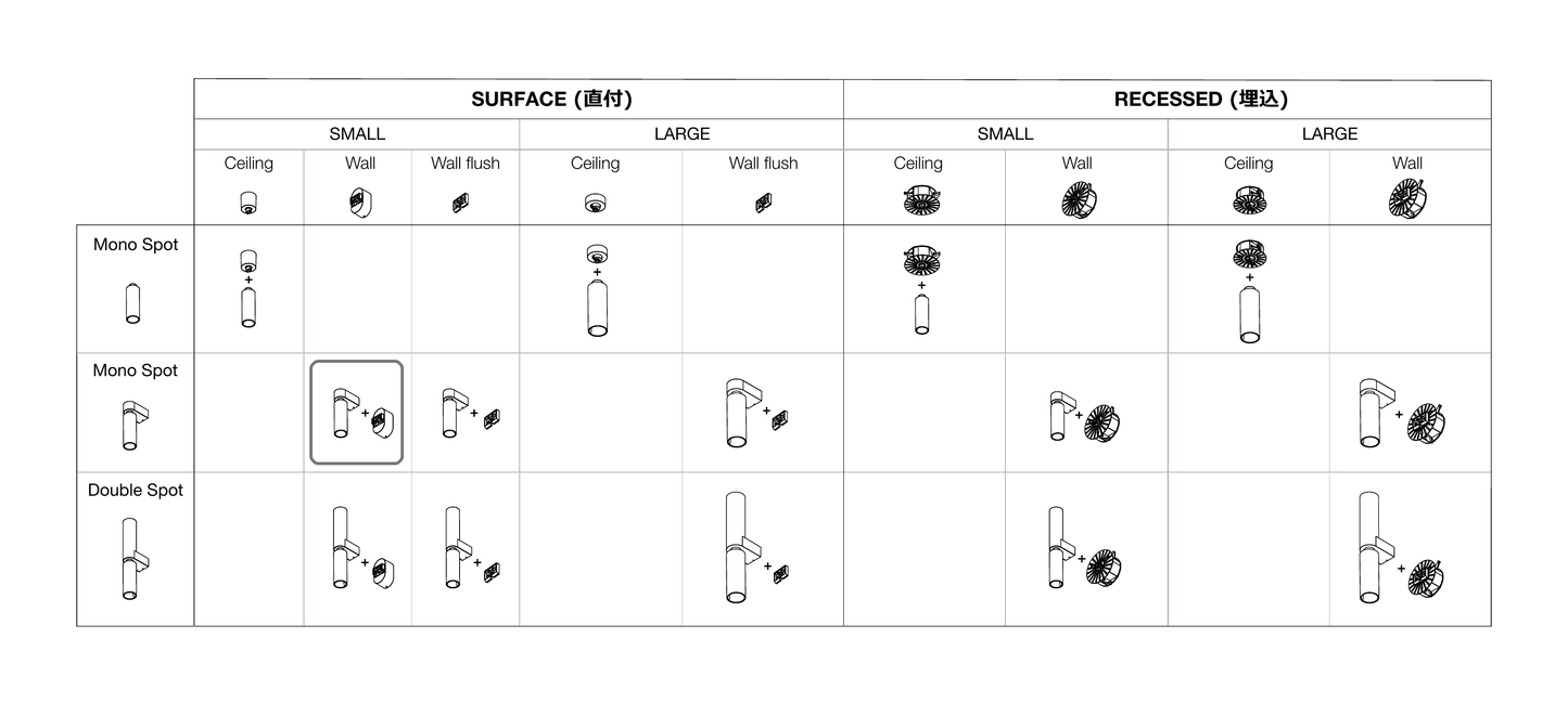 C1 Accessories