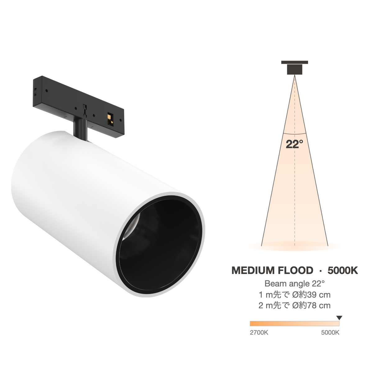 The Micro Running Magnet L.Shadow Spot White Medium Flood 22° 5000K