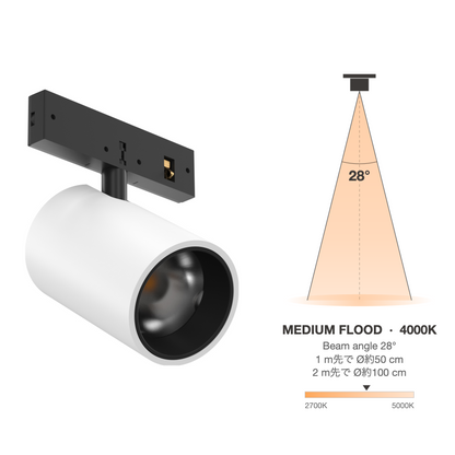 The Micro Running Magnet Micro Spot White Medium Flood 28° 4000K
