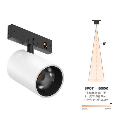 The Micro Running Magnet Micro Spot White Spot 16° 5000K