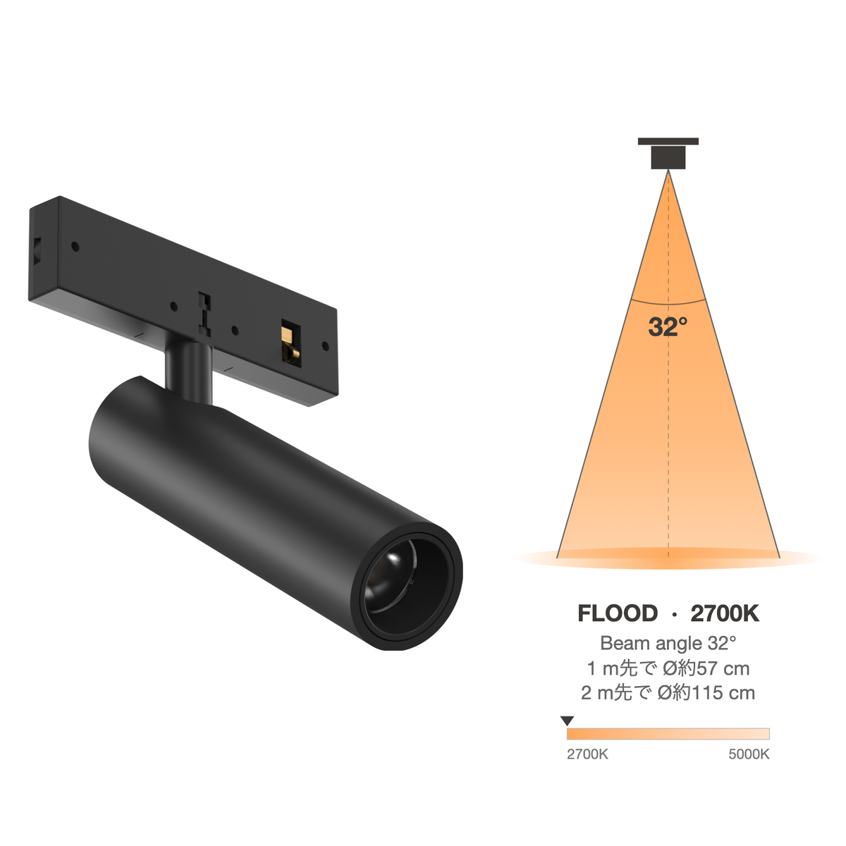 The Micro Running Magnet Nano Spot Black Flood 32° 2700K