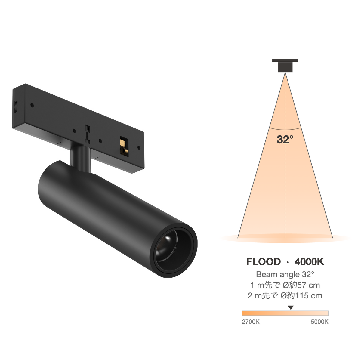 The Micro Running Magnet Nano Spot Black Flood 32° 4000K