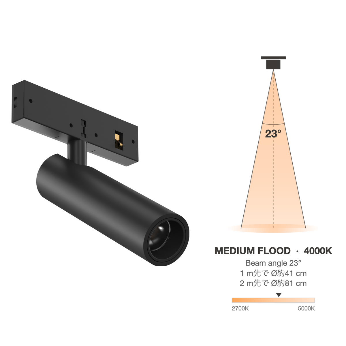 The Micro Running Magnet Nano Spot Black Medium Flood 23° 4000K
