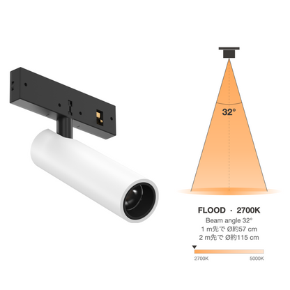 The Micro Running Magnet Nano Spot White Flood 32° 2700K