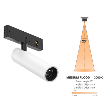 The Micro Running Magnet Nano Spot White Medium Flood 23° 3000K