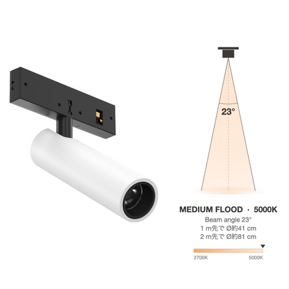 The Micro Running Magnet Nano Spot White Medium Flood 23° 5000K