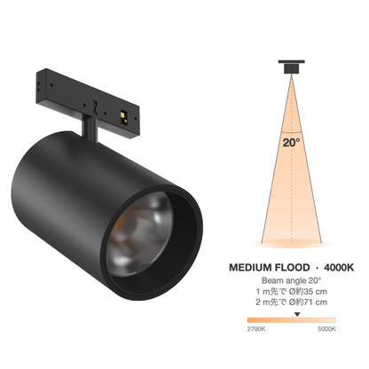The Micro Running Magnet Spot Black Medium Flood 20° 4000K