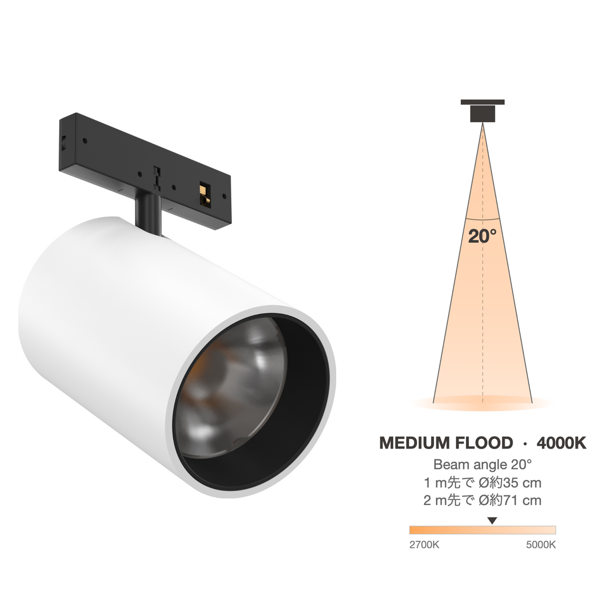 The Micro Running Magnet Spot White Medium Flood 20° 4000K