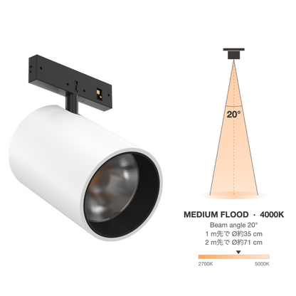 The Micro Running Magnet Spot White Medium Flood 20° 4000K