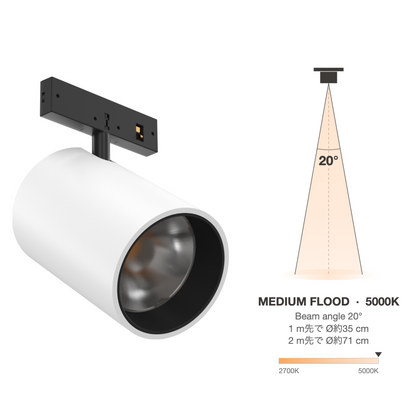 The Micro Running Magnet Spot White Medium Flood 20° 5000K