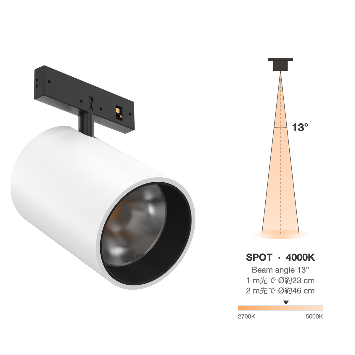 The Micro Running Magnet Spot White Spot 13° 4000K