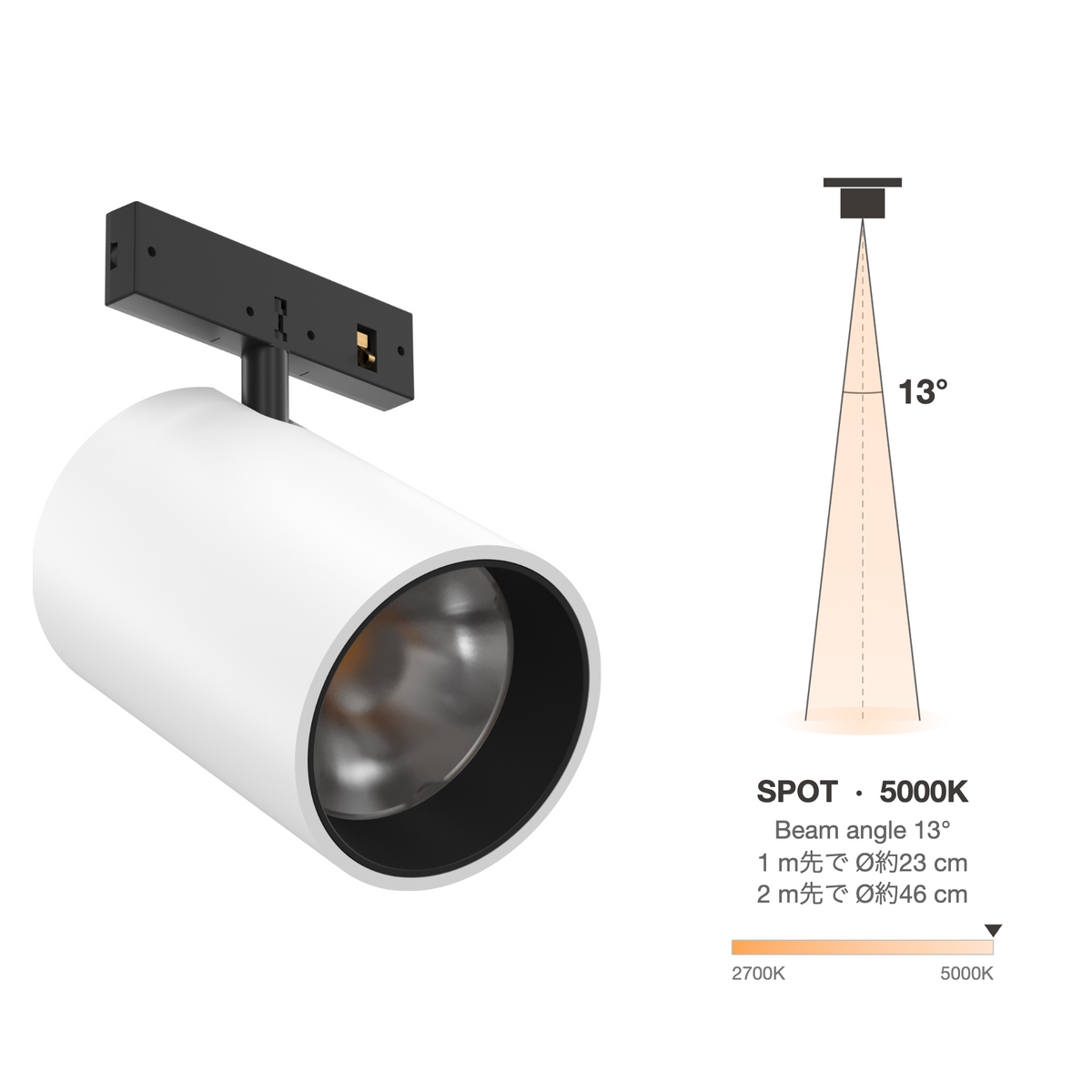 The Micro Running Magnet Spot White Spot 13° 5000K